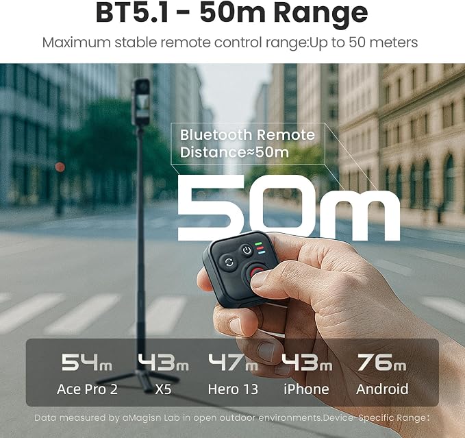 Bluetooth Remote Control Compatible - Image 3