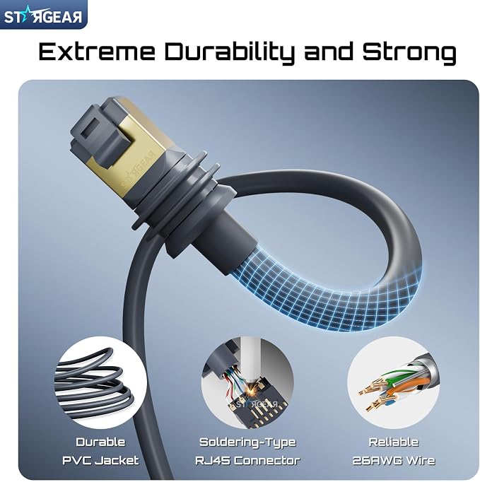 Starlink Cable Gen 3 15M/49FT, Starlink Gen 3 Cable - Image 2