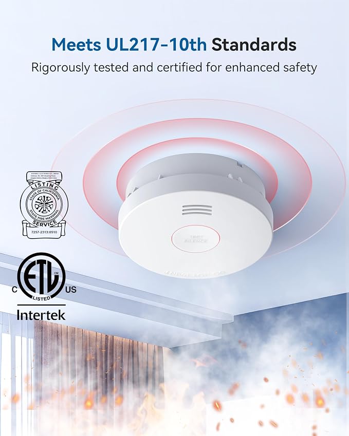 SITERWELL Smoke Detector, Smoke Detector 10 Year Battery - Image 2