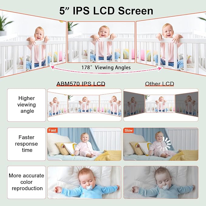 Baby Monitor with Camera and Audio, No WiFi Baby Monitor with 5" IPS LCD Screen - Image 5