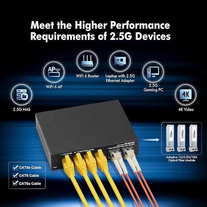 MokerLink 4 Port 2.5G Ethernet Switch - Image 5