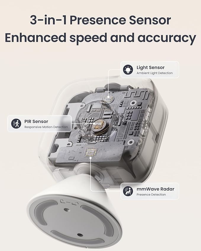 SwitchBot Smart mmWave Radar Motion Sensor, Compatible - Image 3