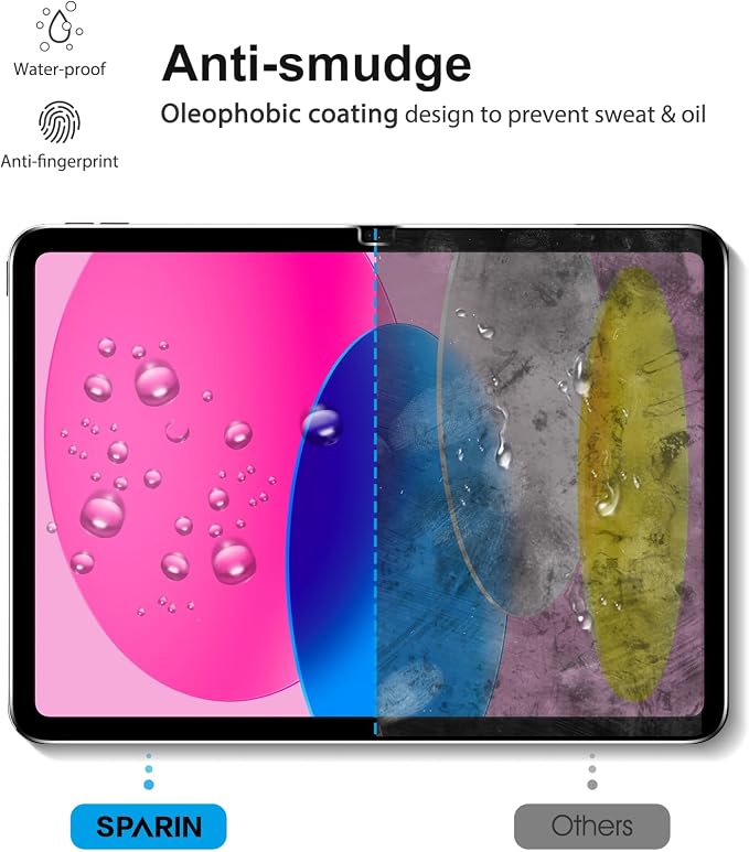 SPARIN 2+2 Pack Screen Protector - Image 6