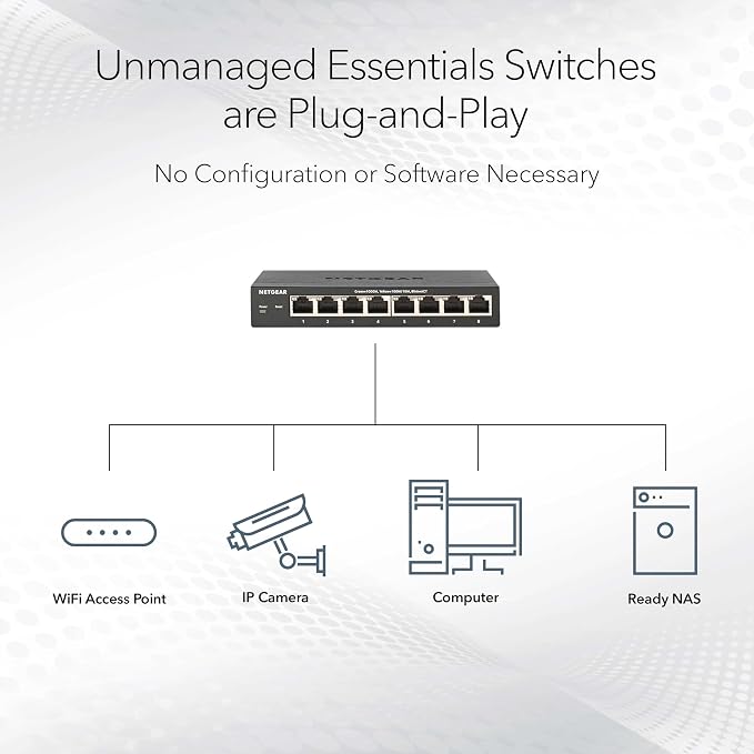 NETGEAR 24 Port PoE Switch Unmanaged – 24 Port PoE Gigabit Switch - Image 3