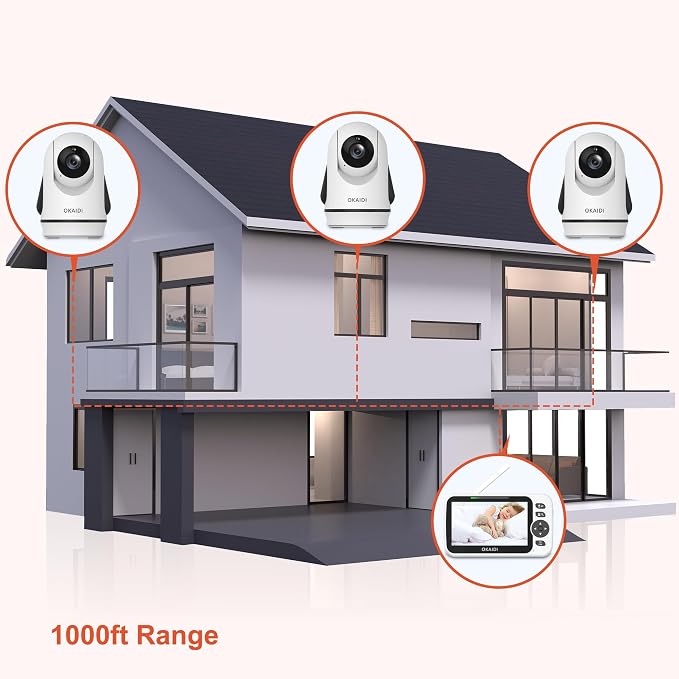 OKAIDI Video Baby Monitor with 3 Cameras, 30H Battery and 1000ft Range - Image 5