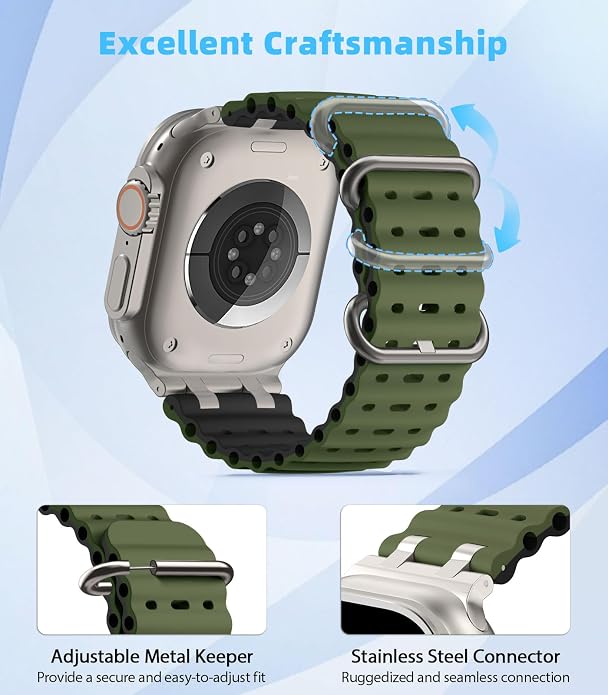 MoKo Ocean Band Compatible - Image 4