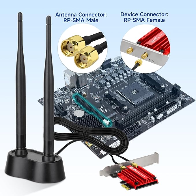 Eightwood 9dBi Dual Band WiFi Antenna 2.4GHz 5GHz RP-SMA WiFi Antennae - Image 5