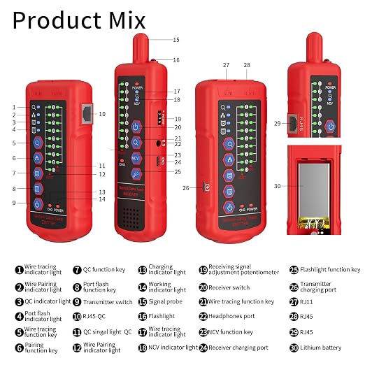 Network Cable Tester with Emitter and Receiver, Port Flashing – CAT5, CAT6 Line - Image 7