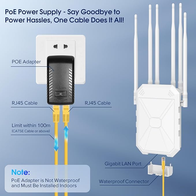 AX3000 WiFi Extender Signal Booster Outdoor WiFi 6 Extender, Wireless Gigabit - Image 4