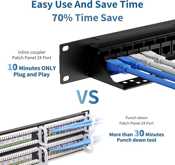 CableGeeker Cat6 Patch Panel 24 Port - Image 2