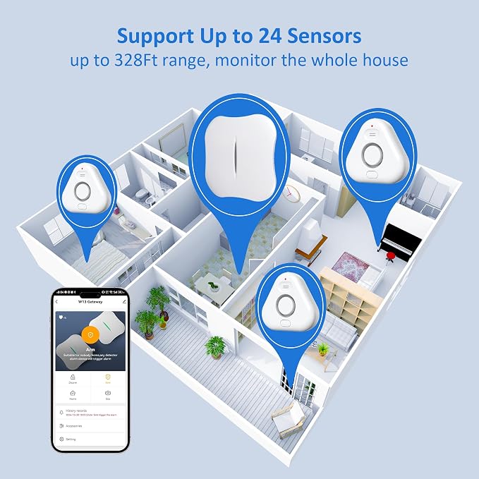 Smart Water Leak Detectors for Home WiFi - Image 4