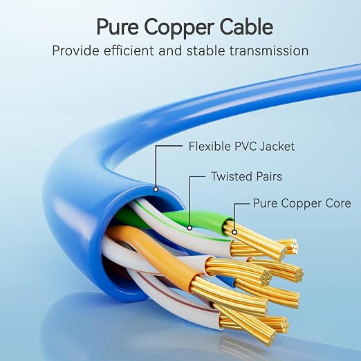Cat6 Slim Patch Cables 0.5 Feet 24-Pack Blue, Cat6a Patch Cables 10Gbps 550MHz - Image 3