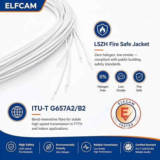 Elfcam® - 12 Fibre Pigtail Single Mode LCA 9/125um OS2 - Image 4