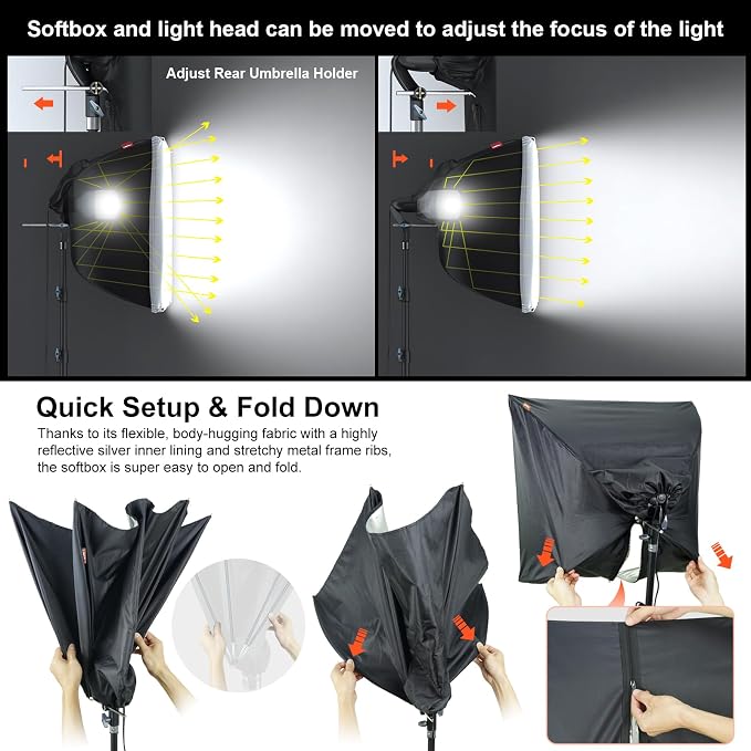 LINCO Lincostore Photo Video Studio Light Kit AM169 - Image 3
