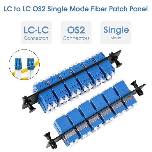 12 Duplex LC/UPC Fiber Patch Panel - Image 4