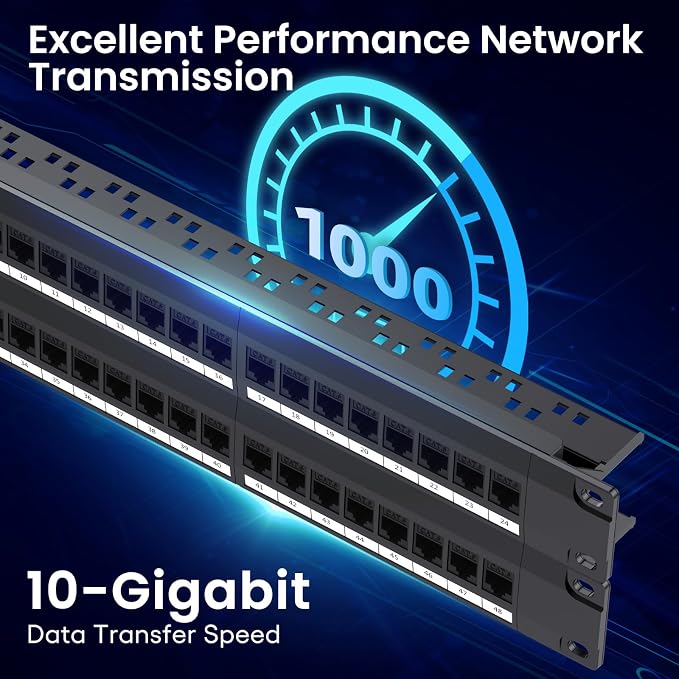 CableGeeker Cat6 Patch Panel 48 Port - Image 2