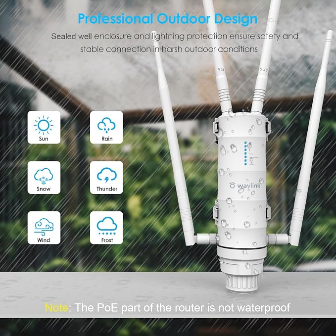 WAVLINK AC1200 Outdoor WiFi Long Range Extender, Dual Band Weatherproof Outdoor - Image 3