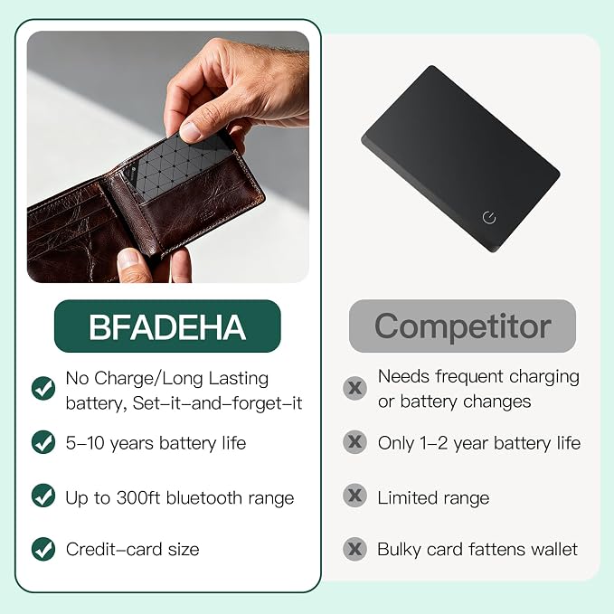 2026 Apple MFi Certified Wallet Tracker Smart Card - Image 4