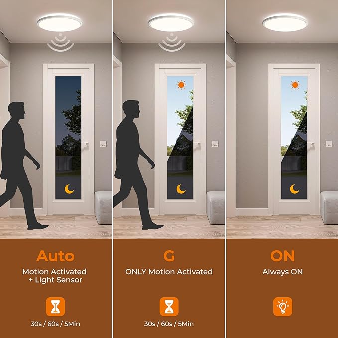 Matane Motion Sensor LED Ceiling Light - Image 6