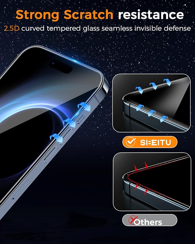 SIBEITU 3 Pack Screen Protector - Image 7
