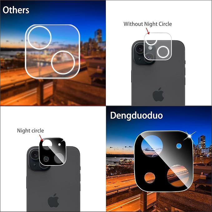 Dengduoduo 3 Pack Camera Lens Protector - Image 5