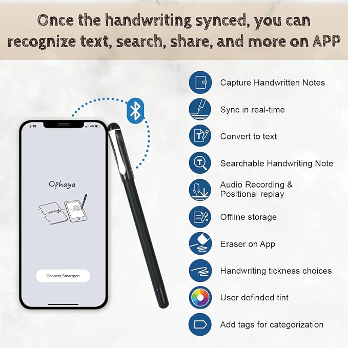 Ophaya Digital Smart Pen Smart Notebook and Board Writing Set - Image 2
