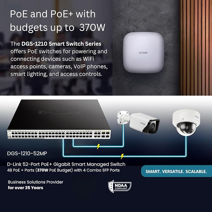 D-Link 52-Port Gigabit Smart Managed PoE+ Switch | 48 PoE+ Ports + 4 Combo SFP - Image 2