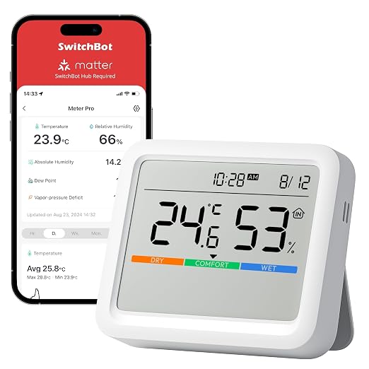 SwitchBot Meter Pro, Digital Hygrometer & Thermometer by SwitchBot