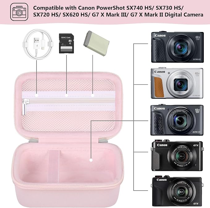 Hard Carrying Case for Canon PowerShot SX740 HS/ SX730 HS/ SX720 HS/ SX620 HS/ - Image 2