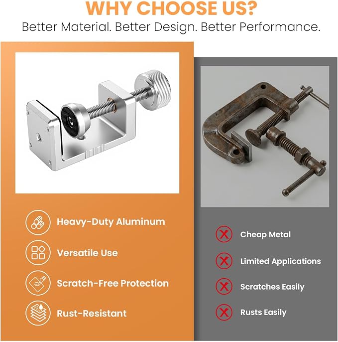 Heavy Duty C Clamp & Desk Clamp, Aluminum Alloy Table Mount - Image 6