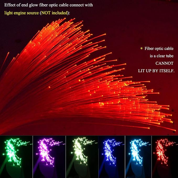 AKEPO PMMA END Glow Fiber Optic 50pcs 13.1ft/4m Ф0.03in Fiber Strands - Image 3