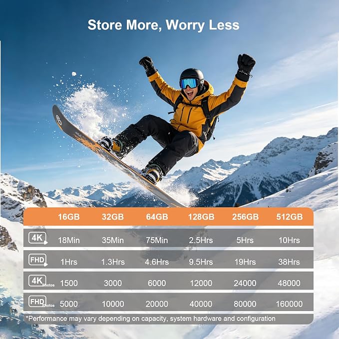 512GB Micro SD Card with Adapter, High Speed U3 C10 V30 SDXC Memory Card Up to - Image 5