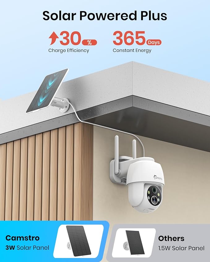 Solar Security Cameras Wireless Outdoor 2K, Self Charged WiFi Cameras - Image 2