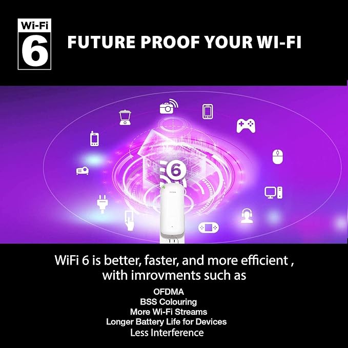 D-Link WiFi 6 Range Extender AX1800 Mesh Repeater and Signal Booster, Wall Plug - Image 3