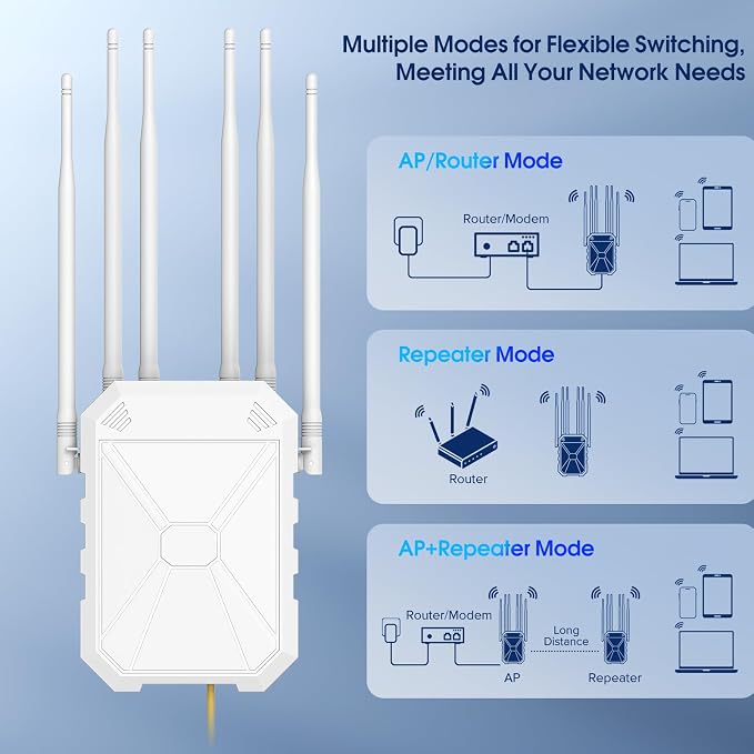 AX3000 WiFi Extender Signal Booster Outdoor WiFi 6 Extender, Wireless Gigabit - Image 5