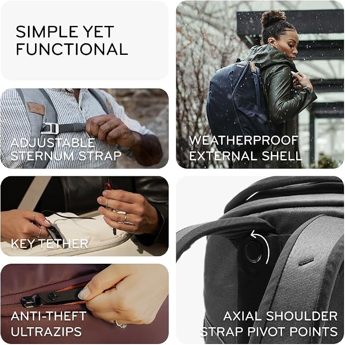 Peak Design Everyday Backpack Zip 20L, 270-Degree Zip, Dual Side Pockets - Image 2