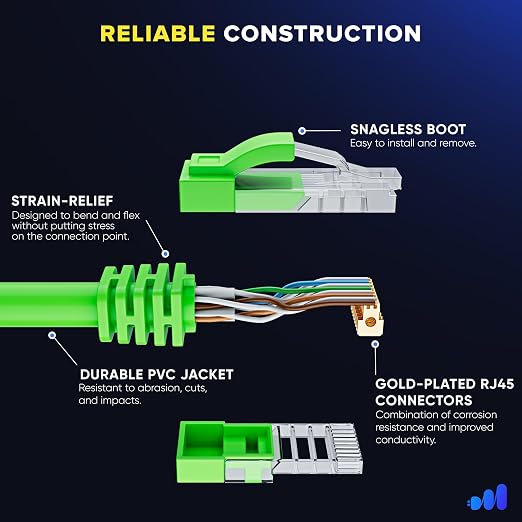 Maximm Cat 6 Ethernet Cable - 2 ft - High-Speed LAN - Image 3