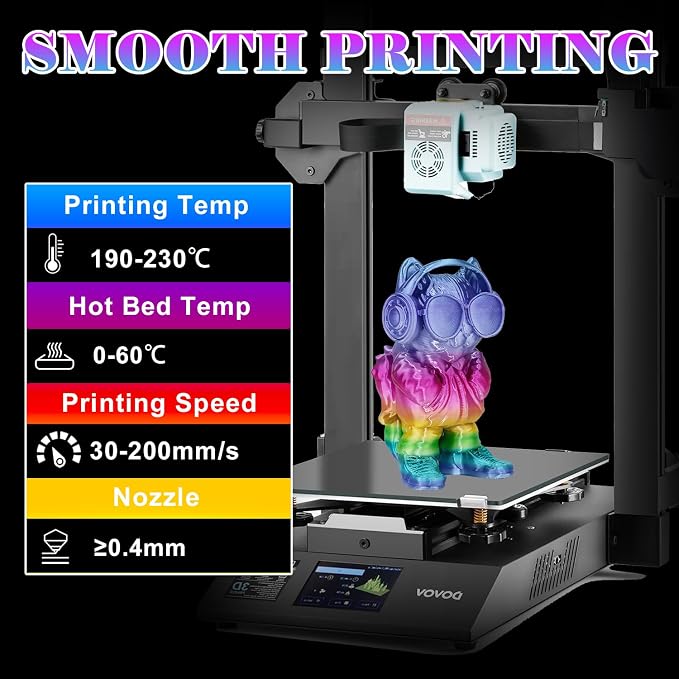 LOVOON 3D Printing Filament Bundle 2 KG, Silk Rainbow Gradient - Image 6