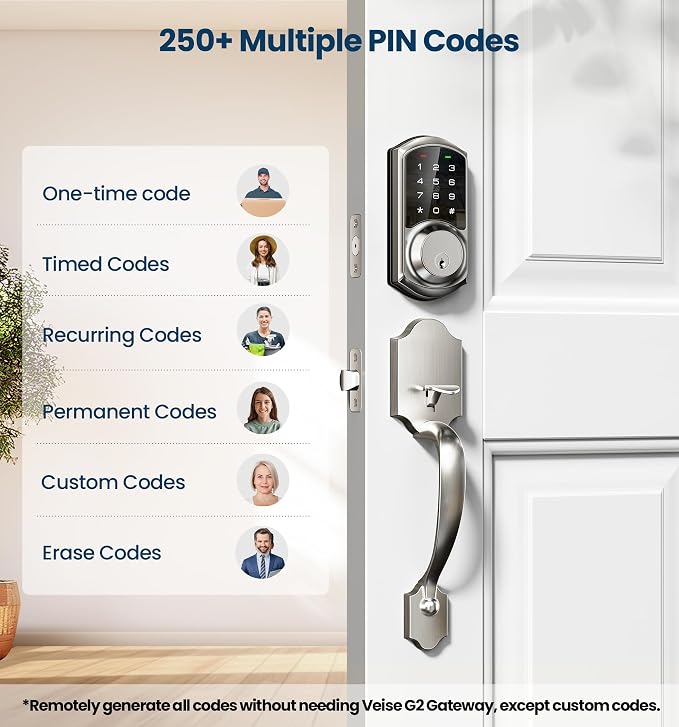 Veise VE06 Smart Deadbolt with App Control, Keyless Entry Smart Lock - Image 4