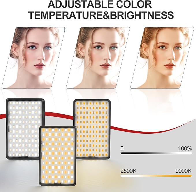 Tattoo Light Kit with 120LED and CPL Filter Lens, Polarized Light - Image 7