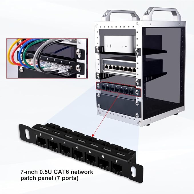 GeeekPi 7 inch 0.5U 7-Port Patch Panel, CAT6 Network Patch Panel - Image 3
