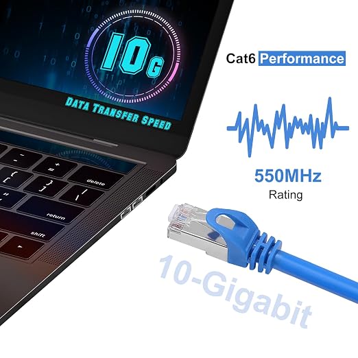 CAT 6 Shielded Ethernet Cable 50FT, Indoor High-Speed 10Gbps Snagless Shielded - Image 6