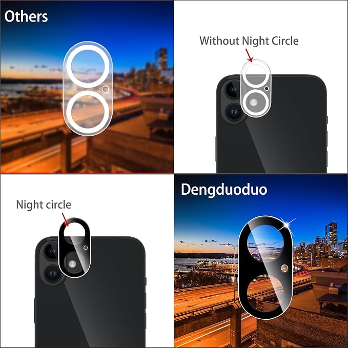 Dengduoduo Camera Lens Protector - Image 5