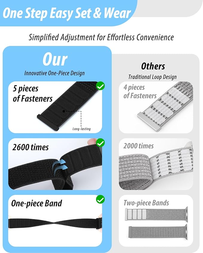 Nylon Sport Loop Band Compatible - Image 3