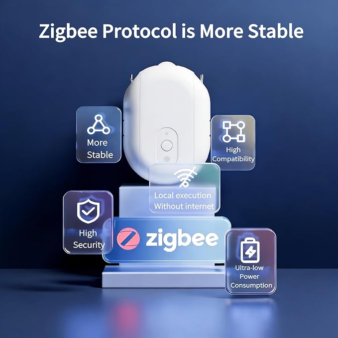 Smart Automatic Curtain Opener and Closer, Zigbee Curtain Robot - Image 8