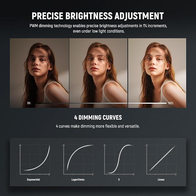 NEEWER FS300B 300W LED Studio Video Light, Bi Color COB Continuous Lighting - Image 3