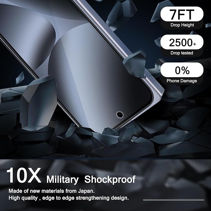 Milomdoi 9 in 1 Screen Protector - Image 7