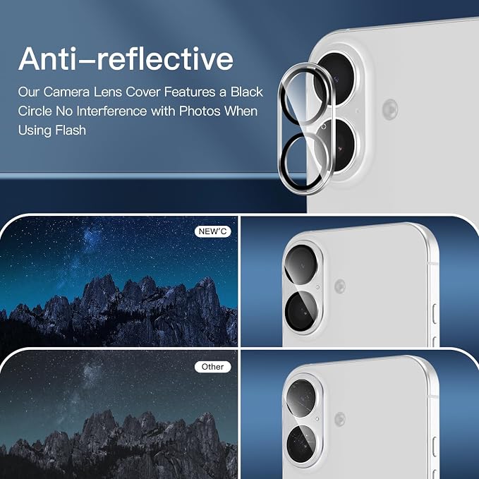 NEW'C 3x Privacy for iPhone 16 Screen Protector+ 3x Camera Lens Protector - Image 5