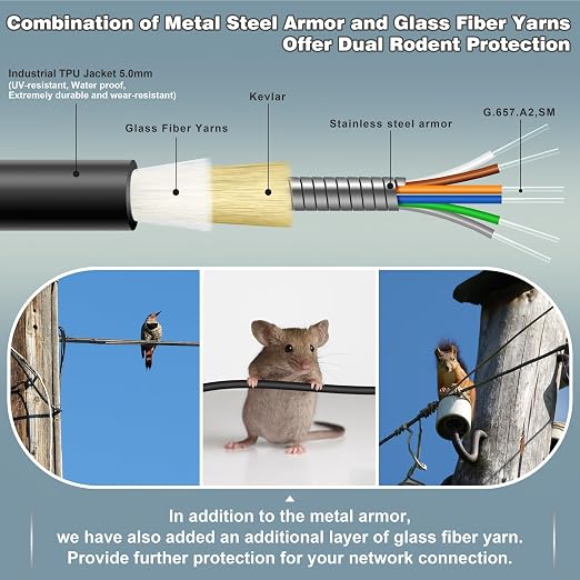 100 Meters 6 Core Industrial TPU LC to LC Outdoor Armored Fiber Optic Cable - Image 2