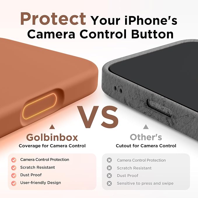 GolbinBox Magnetic for iPhone 17 Pro Case, Compatible - Image 6